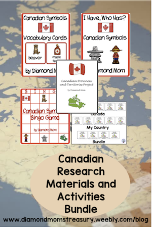 Canadian research materials and activities bundle