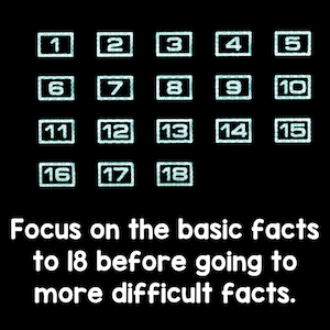 focus on the basic facts to 18 before going to more difficult facts