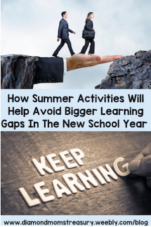 How summer activities will help avoid bigger learning gaps in the new year