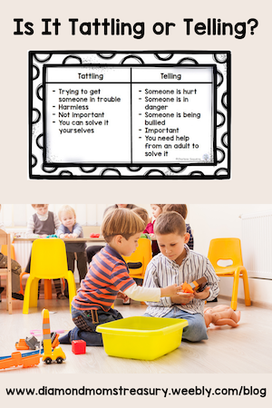 Is it tattling or telling? anchor chart