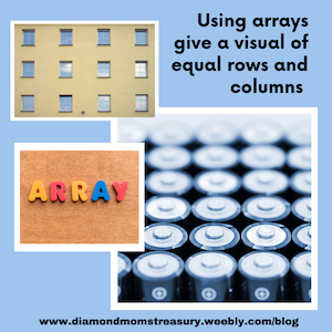 The word array and picture of rows of windows and picture of array of batteries