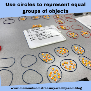 Elastic circles with counters in them to represent equal groups