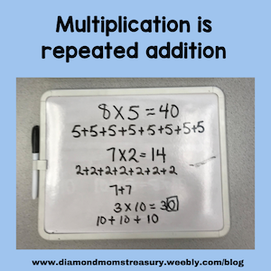 Whiteboard with examples of repeated addition