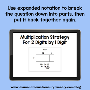 Multiplication strategy resource image on tablet.
