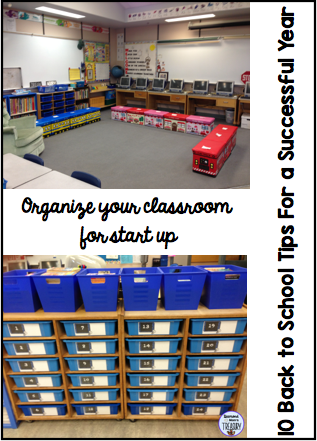 10 Back to school tips for a successful year. Tip 2: Organize your classroom for start up.