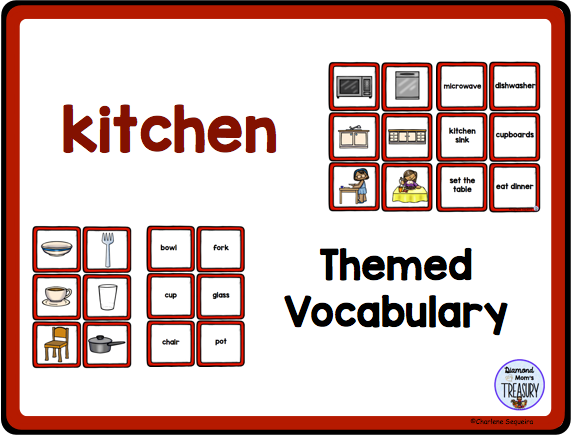 Themed vocabulary - kitchen