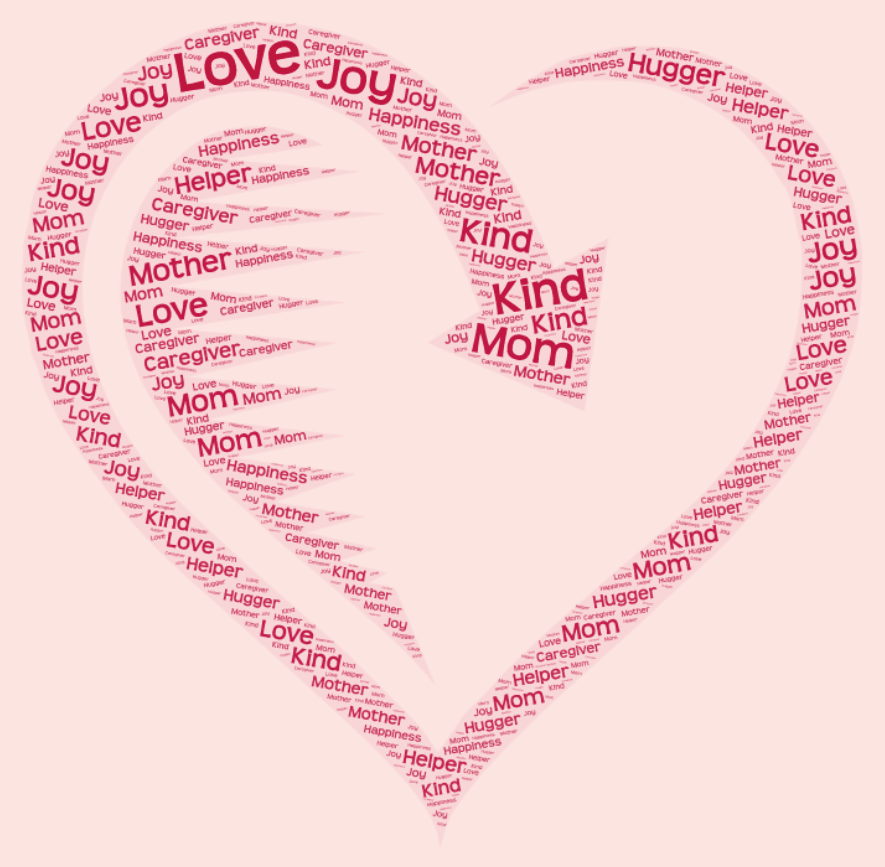 Mother's Day word art