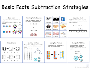 basic facts subtraction strategies anchor chart