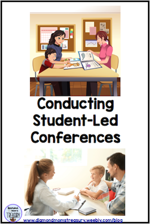 Conducting student-led conferences requires management that allows for sharing, communicating, and reflecting.
