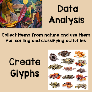 Data analysis, create glyphs