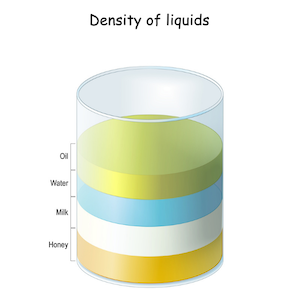density of liquids example with layers of different liquids