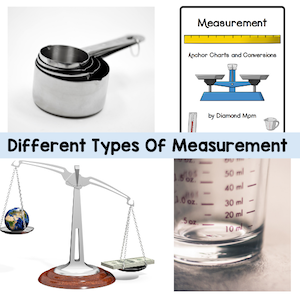 different types of measurement