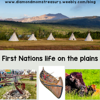 First Nations life on the plains