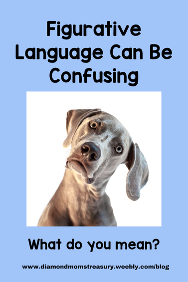 Figurative Language Can Be Confusing. Dog with head to side looking confused. Question below saying : What do you mean?