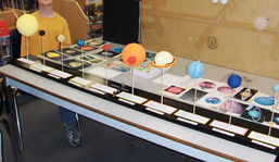 Solar system project samples