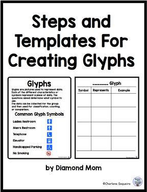 Steps and Templates For Creating Glyphs