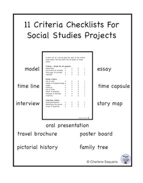 criteria checklists