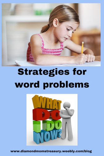 Strategies for word problems-what do you know?
