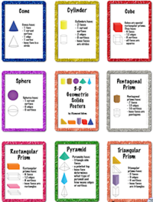3D solids posters multiple shapes