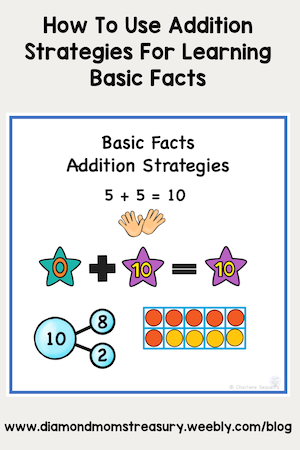 How to use addition strategies for learning basic facts