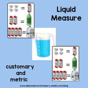 Liquid measurement using standard measurement units.