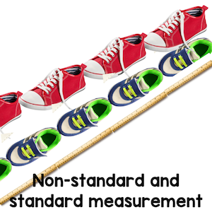 Non-standard and standard measurement