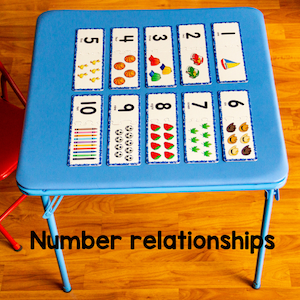 number relationships
