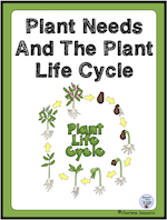 plant needs and the plant life cycle