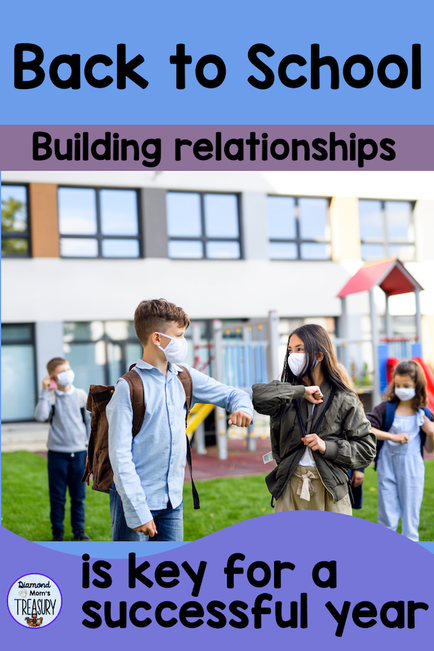 Building relationships with students is key for a successful year. It is important to build trust and positive relationships with your students before focusing on academics especially during uncertain times and stressful situations.