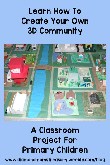 learn how to create a 3D community