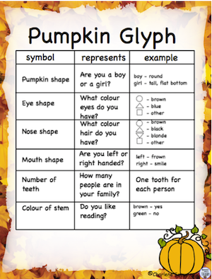 pumpkin glyph sample