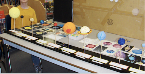 solar system projects