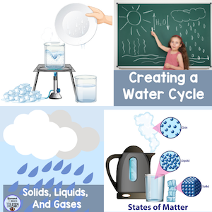 solids, liquids, and gases and creating a water cycle