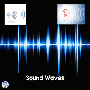 sound waves pattern and horn with sound waves coming from it and and ear with sound wave coming to it.
