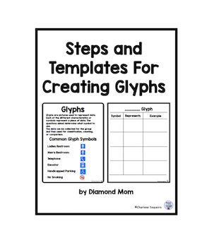 steps and templates for creating glyphs