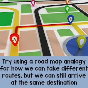using a road map for explaining thinking