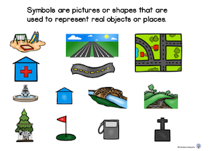 types of symbols