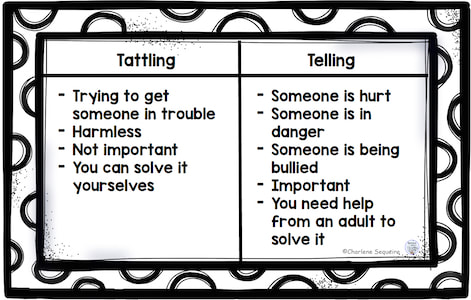 Tattling or telling anchor chart