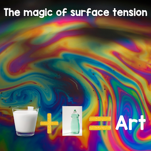 the magic of surface tension