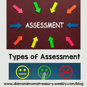 types of assessment