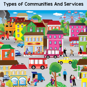 types of communities and services