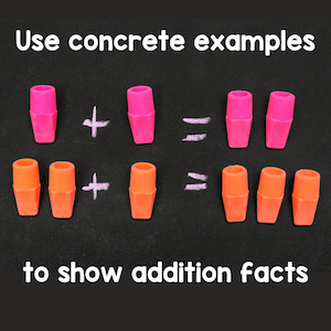 Use concrete examples to show addition facts